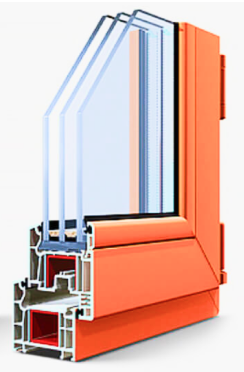 Продукция и модификации